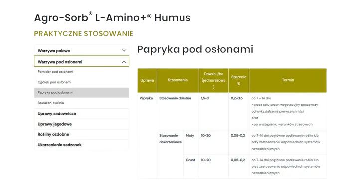 l-amino+humus etykieta cz.2 AGRO-SORB L-AMINO + HUMUS 1l (Biostymulator,Kwasy humusowe)